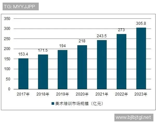校园足球竞赛规程解读与实施细则探讨及其对青少年发展的影响分析 校园足球竞赛规程解读与实施细则探讨及其对青少年发展的影响分析